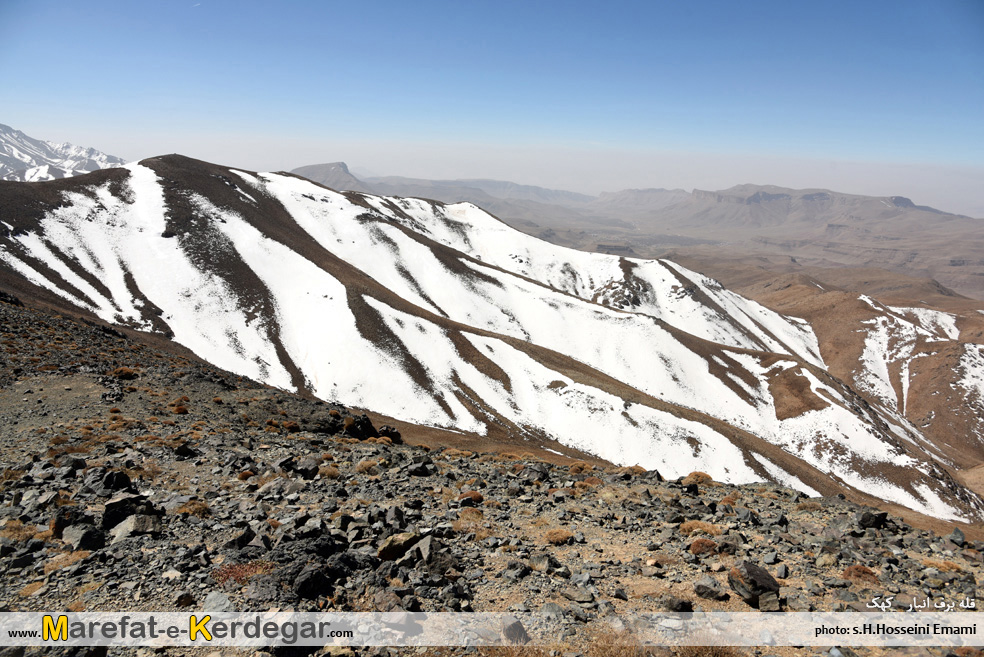 گردشگری استان قم